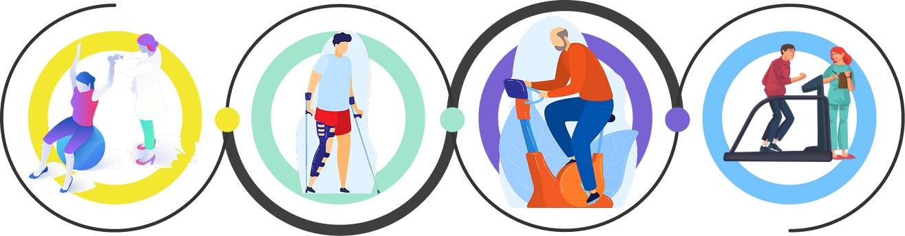 ACL Rehab Wireless Pro Myo-Scan Technology