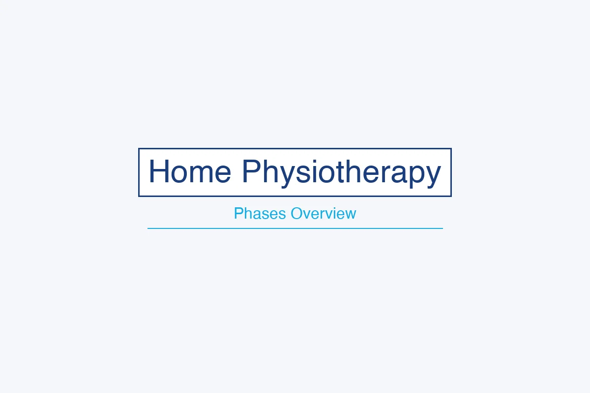 Home Physiotherapy Service Phases
