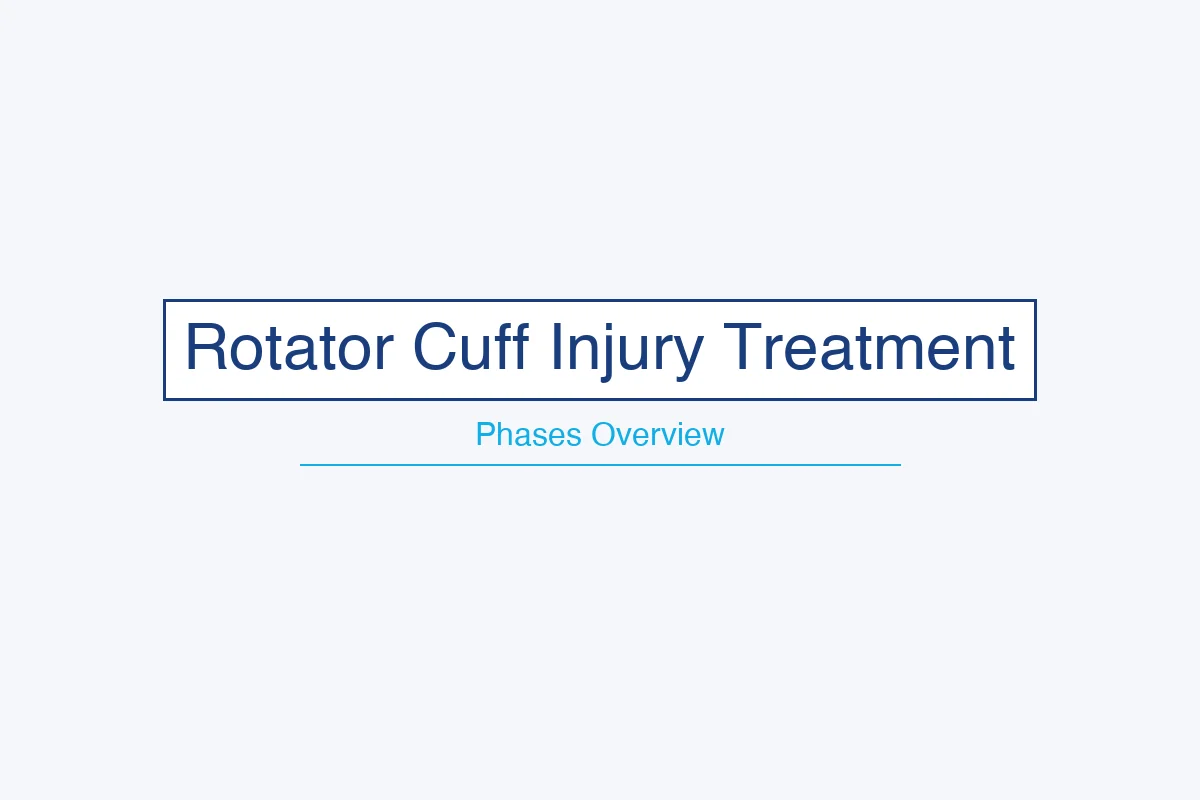 Rotator Cuff Treatment Phases